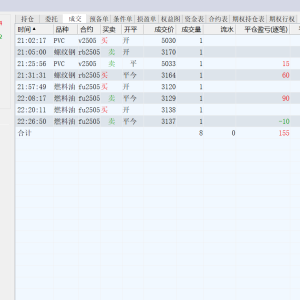 请输入相册名称