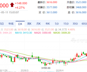 【周一收盘】国内期货多数收涨 鸡蛋涨超4%