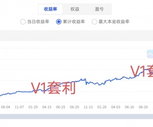 闲来无事，更新一下曲线
