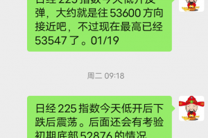 日经225指数01/22