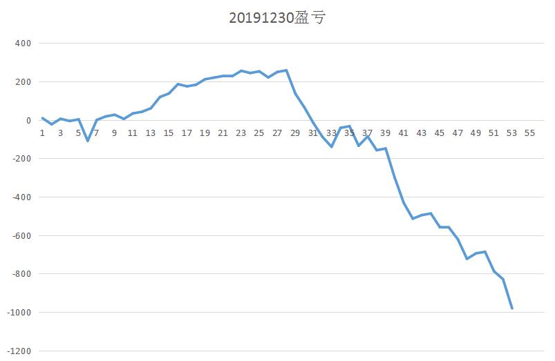 360截图20191230150845569.jpg