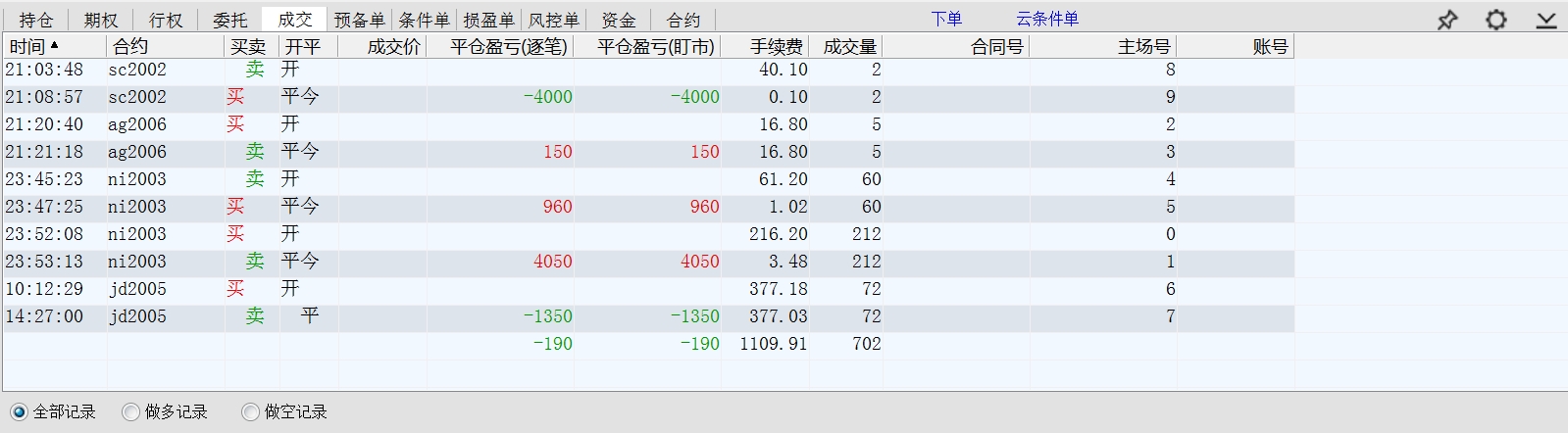 2020.01.06净亏损约1300元.jpg