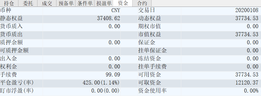 20201.7夜盘收盘.PNG