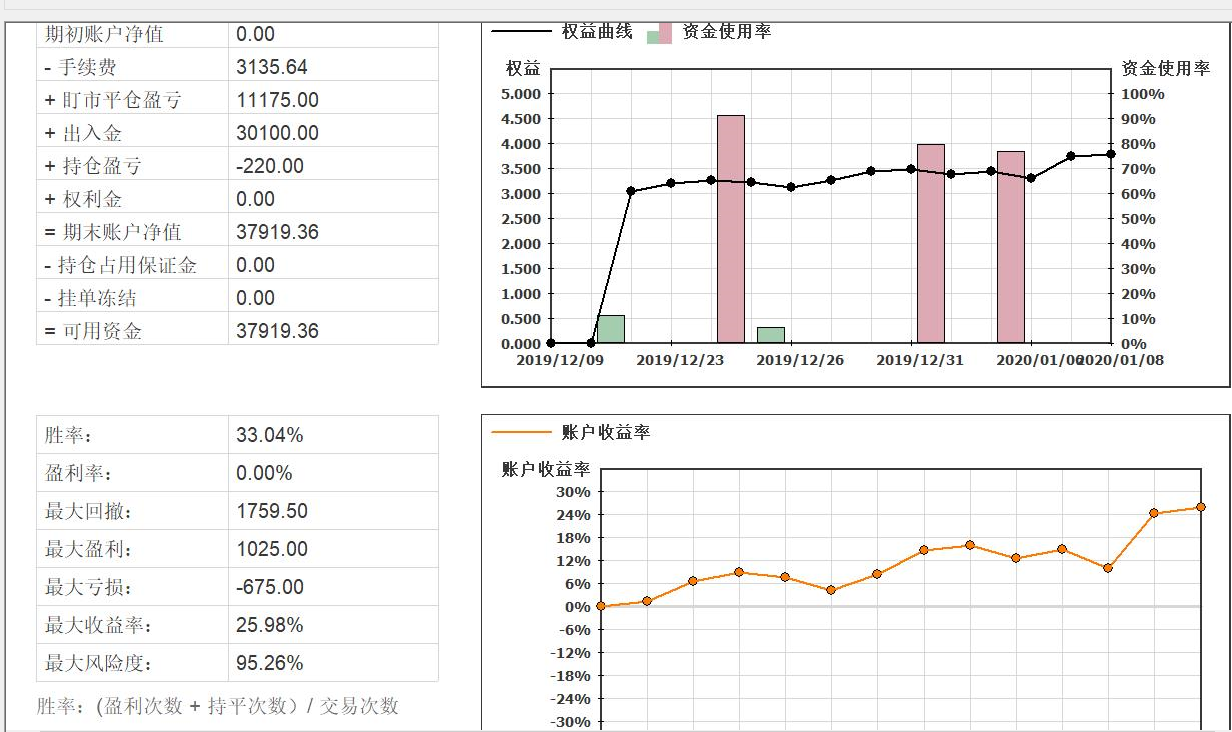 20201.8收盘资金曲线.PNG