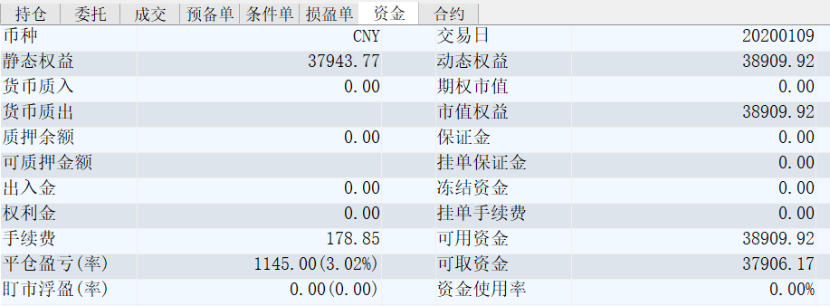 2020.1.9收盘.PNG