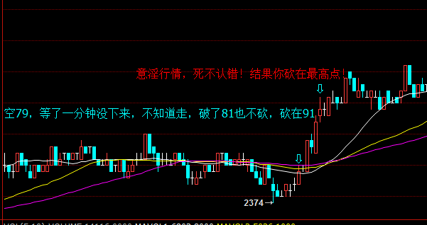 死不认错的扛单.png