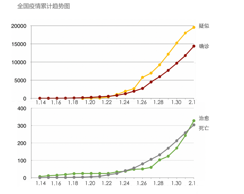 QQ图片20200202090919.png