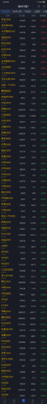 Screenshot_2020-02-03-09-54-31-107_com.huishangqihuo.mhdxh.png