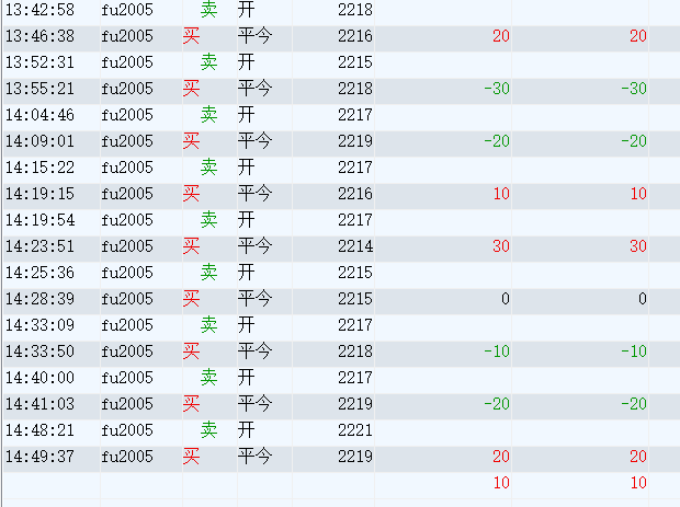 QQ截图20200218150201.png