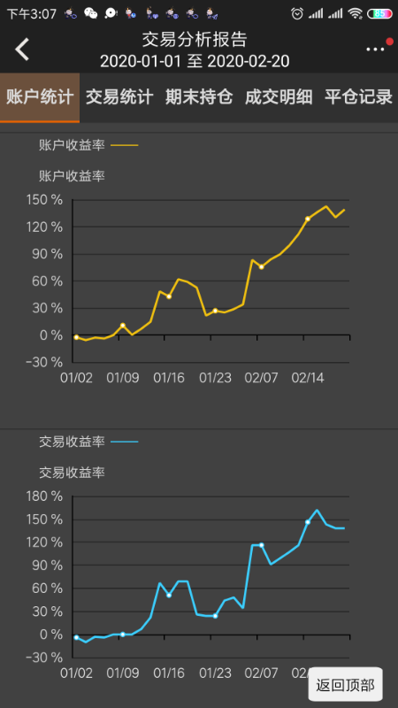 Screenshot_2020-02-20-15-07-00-945_com.wenhua.bamboo.png