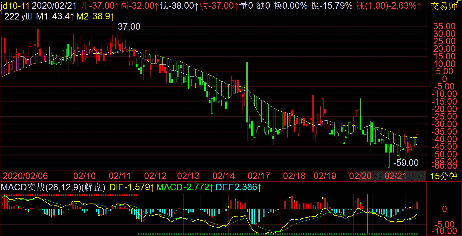 ZS.jd10-11.gif