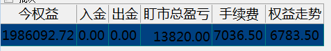 2.27盈亏.png