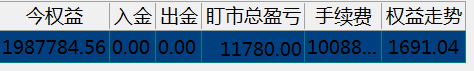 2.28盈亏.png