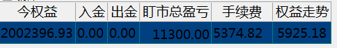3.3盈亏.png
