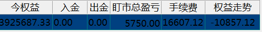 3.17盈亏.png