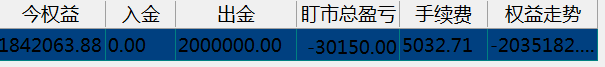 3.20盈亏.png