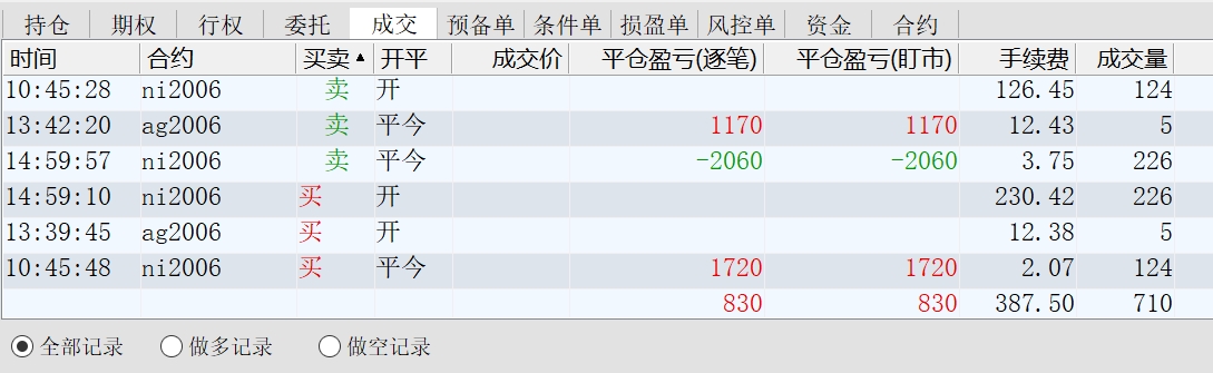2020.03.24净盈利约400多元.jpg