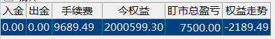 4.15盈亏.png