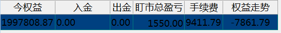 4.16盈亏.png
