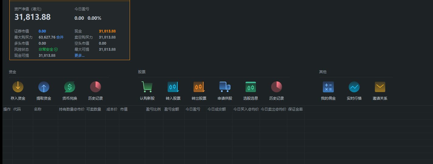 20200504股票.PNG
