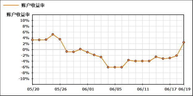 HealthFigure.jpg