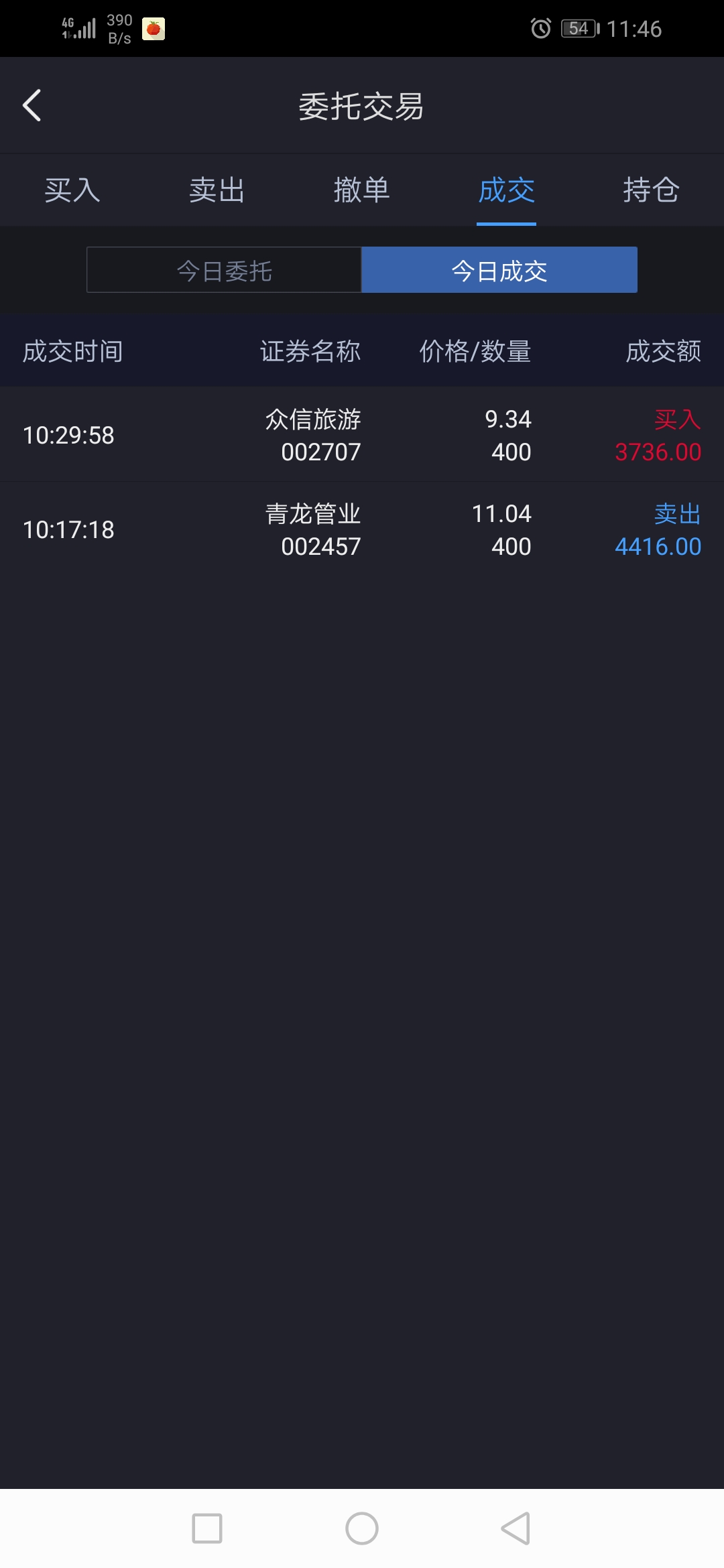 Screenshot_20200821_114646_com.gf.client.jpg
