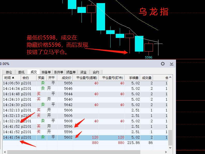 《乌 龙 指》.jpg