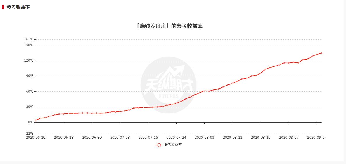 360截图20200910172005380.jpg