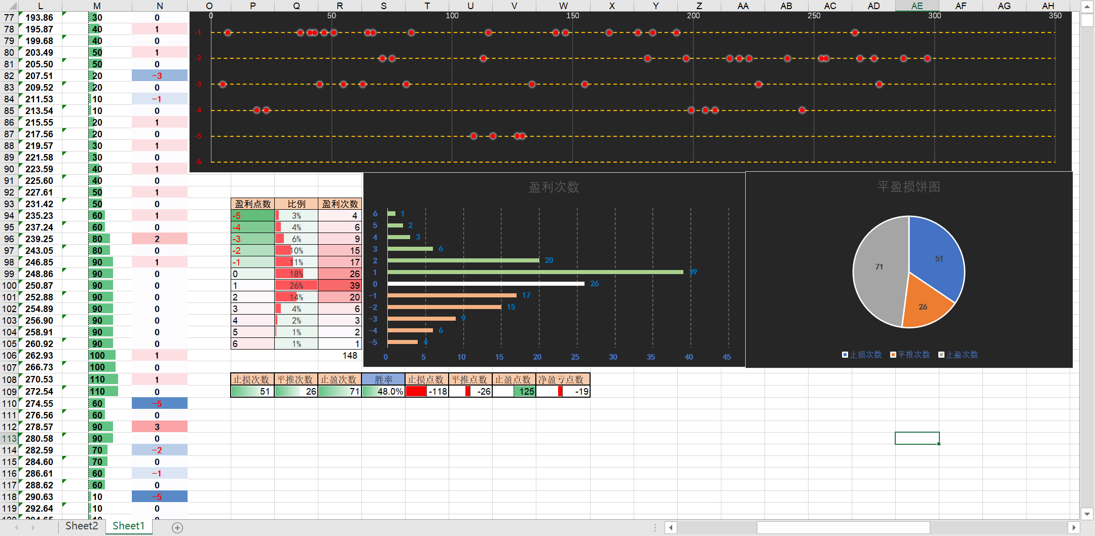 数据统计2.png