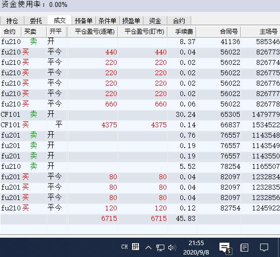 可以看看上面的文字是不是P的