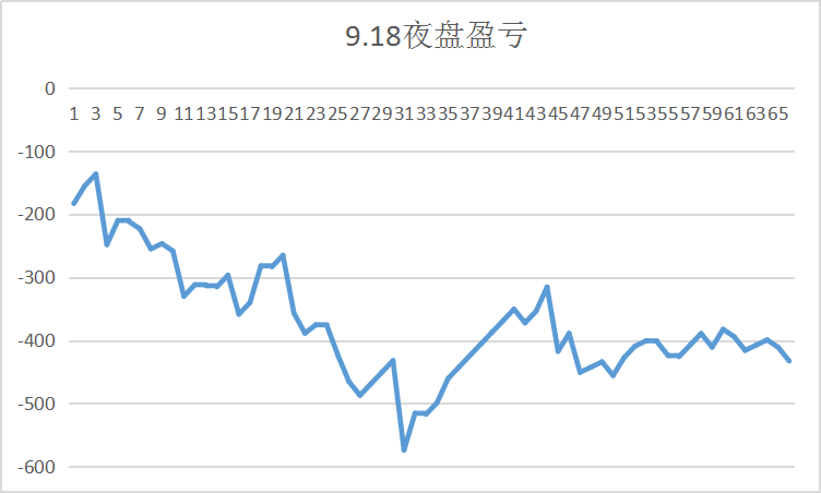 9.188.png