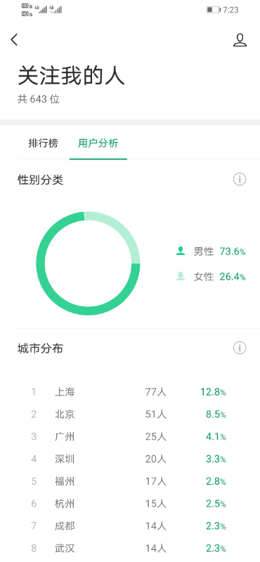 Screenshot_20200919_192321_com.tencent.mp.jpg