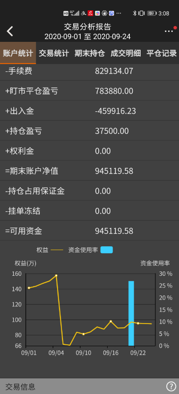 Screenshot_20200924_150846_com.wenhua.bamboo.jpg