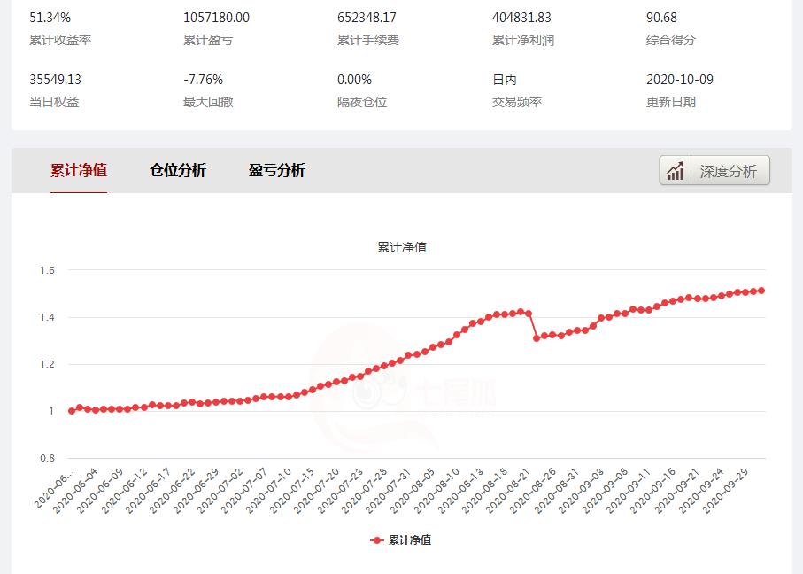360截图20201011114738579.jpg