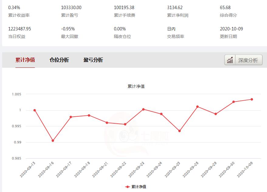 360截图20201011114802466.jpg
