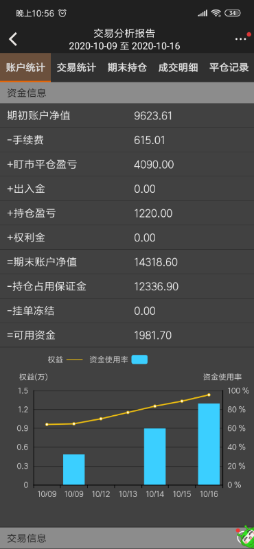 Screenshot_2020-10-16-22-56-27-020_com.wenhua.bamboo.png