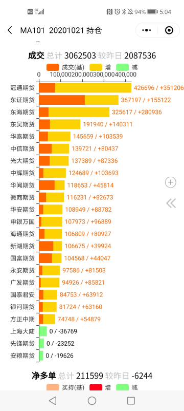 Screenshot_20201021_170425_com.tencent.mm.jpg