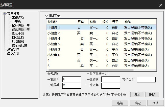 快期的