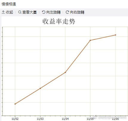 QQ图片20201106230106.png