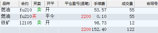 11月26日期货.png