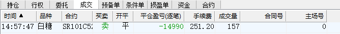 12月1日期权.png