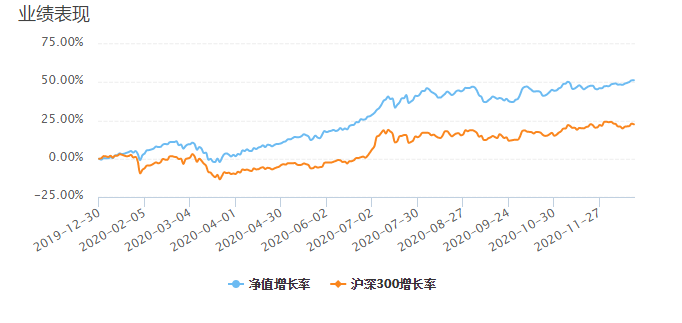 QQ截图20201220171055.png