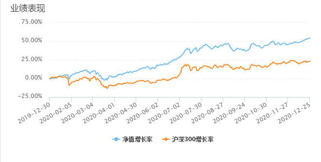 QQ截图20201227164932.png