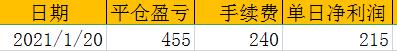 360截图20210120150500479.jpg