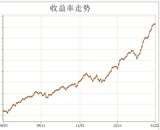 QQ图片20210123165530.png