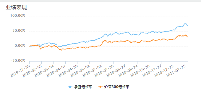 QQ截图20210131213313.png