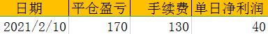 360截图20210210150619571.jpg