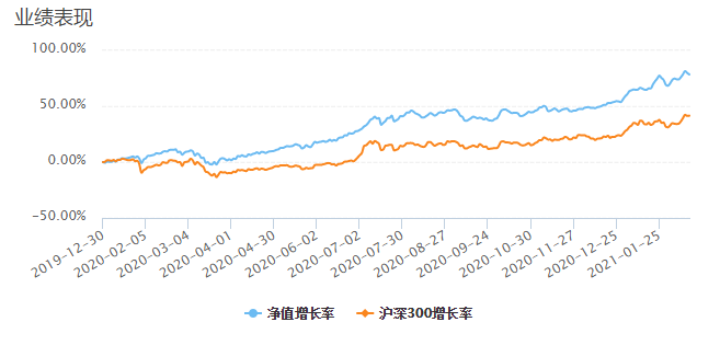 QQ截图20210222114552.png