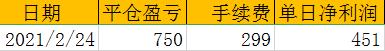 360截图20210224150240264.jpg