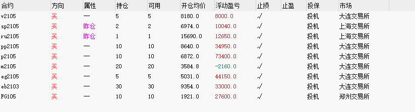 微信截图_20210225150310.png